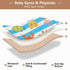 EtherSpher foldablummy 50'' 50''para Blue White Striped Sea Animal Large Non-Slip Baby Girl Play mat for Floor