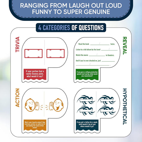 2024, Toilet Tag - Couples Games, Couple Game Date Night, Couples Card Games, Relationship Card Game Couples, Date