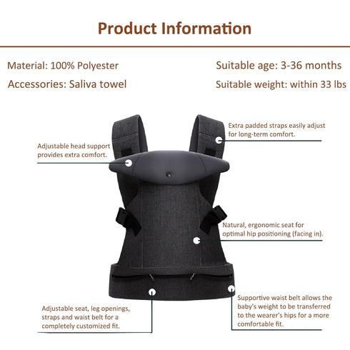 4-in-1 Backpack IULONEE Carrier Adjustable Baby Sling Newborn to Toddler Ergonomic Hipseat Baby Convertible Lightweight