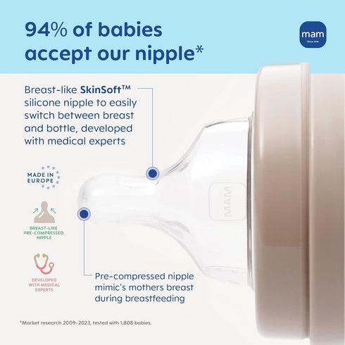 1, 0+ 94% 4 Pack, MAM Baby Bottle Nipples Slow Flow Size for Month Newborn Babies, Skin Soft BPA Free Silicone, Nipple