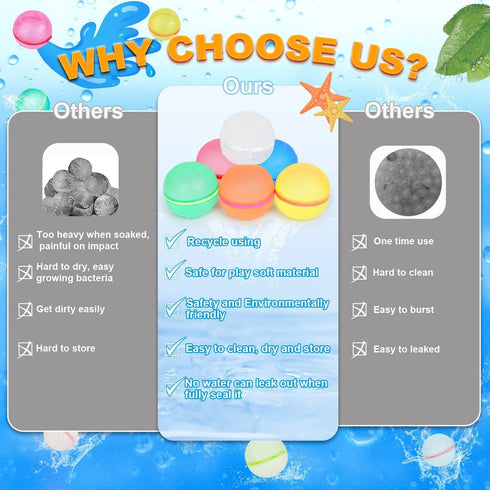 98K Reusable Water Balloons - 12Pcs with Mesh Bag, Self Sealing Silicone Ball for Summer Water Toy Games.
