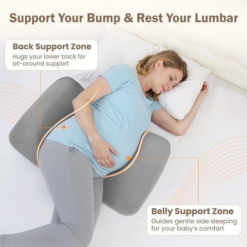 30Adjustable Pregnancy Pillow Portable Travel Maternity Pillow Wedge with Washable Cover, Relief Back, Belly & Hip