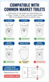 Gorocking Kids Potty Training Toilet Seat with Step Stool Ladder, Bear Design, Adjustable Height, Non-Slip Steps, Soft