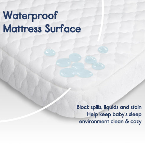 Pack (38"x26"), Pack Pro Goleem and Play Mattress Waterproof n Play Mattress Pad with Carry Bag, Firm Playard Mattress