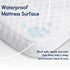 Pack (38"x26"), Pack Pro Goleem and Play Mattress Waterproof n Play Mattress Pad with Carry Bag, Firm Playard Mattress