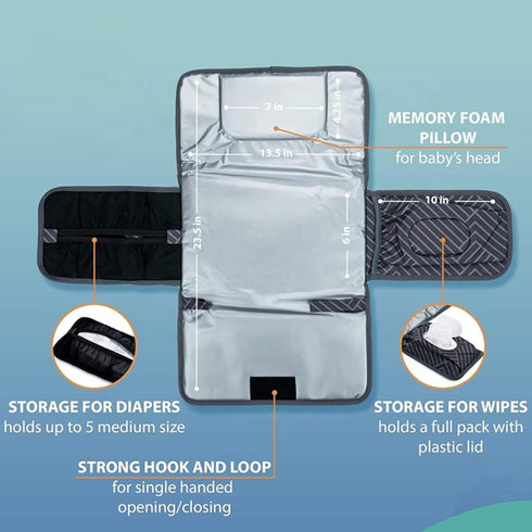 S-Orbit-X Portable Diaper Changing Pad, Portable Changing pad for Newborn Girl & Boy - Baby Changing Pad with Smart