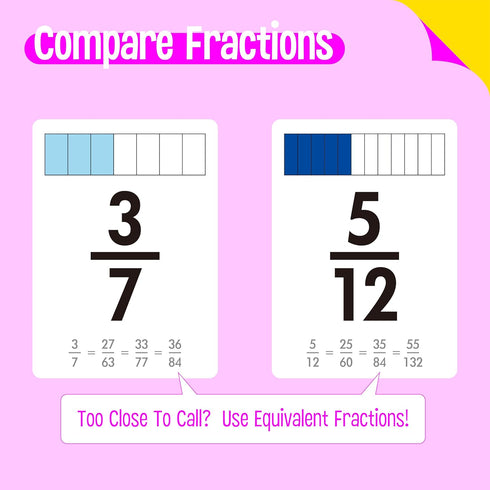 68 1-12, Fraction Flashcards - Funny Math Game Cards for All Fractions Compare and Simplify, Educational Learning Tool