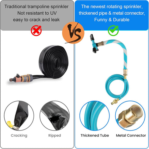 FCLLD Summer Trampoline Sprinkler for Kids Backyard Water Park Net Friendly WaterWhirl Outdoor Game Toys Adjustable
