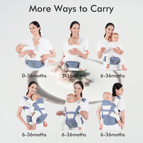 3-36 6-in-1 Baby Carrier, Bellababy Multifunction Baby Carrier Hip Seat (Ergonomic M Position) for Month Baby, Ways