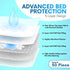 100 Pack,Disposable 17x24 Inches Healqu Baby Changing Pad Liners - Super Soft, Absorbent and Waterproof - Mess-Free