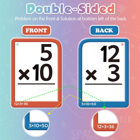 Torlam Math Flash Cards + Math Board, Multiplication & Division Flash Card Games for Kids 1st-6th Grade