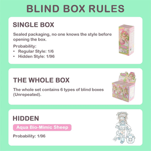 BEEMAI 1 1/12 Electronic Pets Series Single Box (Contains Figure), BJD Blind Box Cute Figures Collectibles Birthday
