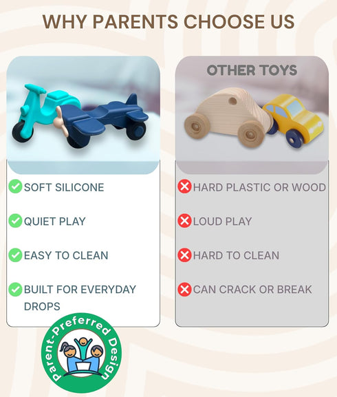 3+ 5 Pack Set Silicone Toy Cars for Kids Ages Soft, Safe Non-Toxic Silicone Cars with Smooth Rolling Wheels, Quiet