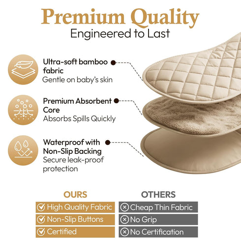 LUZZOR 3 Pack Changing Pad Liners Waterproof, Soft, Absorbent, Non-Slip, Machine Washable, Reusable Baby Changing Pad