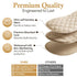 LUZZOR 3 Pack Changing Pad Liners Waterproof, Soft, Absorbent, Non-Slip, Machine Washable, Reusable Baby Changing Pad