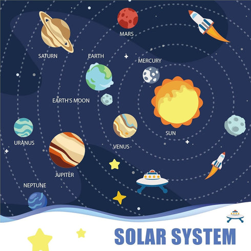 Pllieay Solar System Model Kit for School Science Projects, DIY Felt Backdrop Solar System Project Kit Includes Felt
