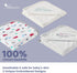 100% 3pcs 31x31 Inches Cotton Baby Blankets - Ultra Soft Breathable Cartoon Print Multi-Scenario Usage Blankets