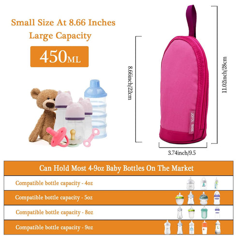 JOFOL BABE Breastmilk Cooler Bag - Insulated Baby Bottle Travel Bag for Daycare (Two Pieces, Red)