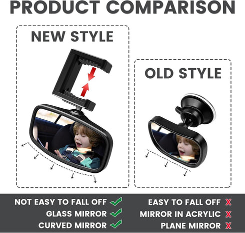 KERHAND 360-Degree 14"-22") (1 pack) Baby Car Mirror for Rear-Facing Seats,Kids Safety Mirrors with Tool-Free