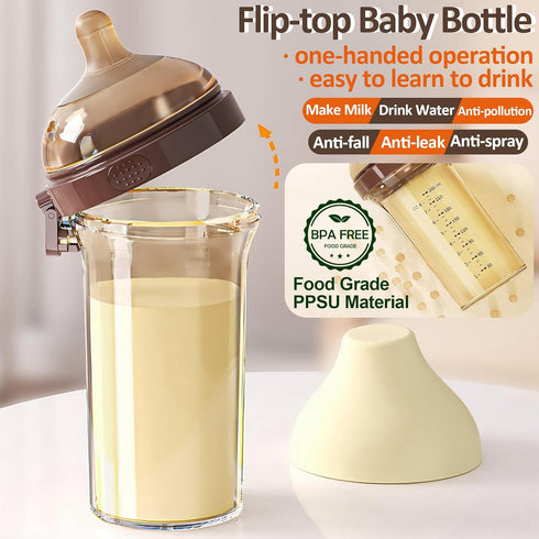 8oz/240mL 0-3 PPSU Baby Bottle, Bottles for Breastfed Babies, Flip-top Anti-Colic Baby Bottles Months