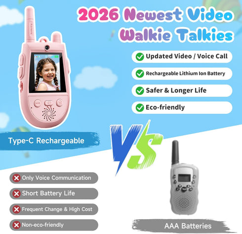 YUSSBCU 2 Pack 3-12, Walkie Talkies for Kids, Rechargeable Kids Video Walkie Talkies with Camera & Voice Changer, Long
