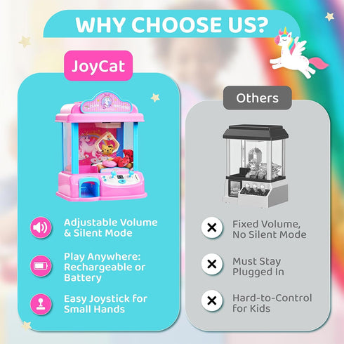 20 3-8, JoyCat Claw Machine for Kids, Unicorn Mini Vending Machine & Electronic Arcade Game with Adjustable Music