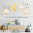 17.7 11.2 1.5-in Lumipets Moon Wall Light - Nursery Decor, Baby Room Decoration, Wall Mounted, Battery Operated