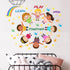 Peel and Stick Kids Wall Decals Educational Rainbow & Diversity Stickers for Nursery, Classroom, Playroom | Learn Play