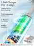 Set, 360 2000 Set Yasew Electric Bottle Brush Cleaner, Baby Bottle Brush Travel Efficient Cleaning, mAh Battery, Travel