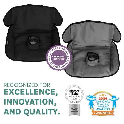 2x Lynmark Potty Training Car Seat Protector for Child Car Seat- Waterproof Soft Car Seat Piddle Pads for Toddlers
