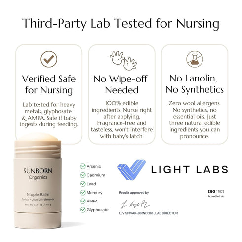 3 Nipple Balm | Nursing-Safe Lanolin-Free Nipple Cream with Edible Ingredients for Sore or Cracked Nipples | Safe