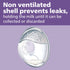 Set, 2 Pack, SCF157/02 Philips AVENT Comfort Breast Shell