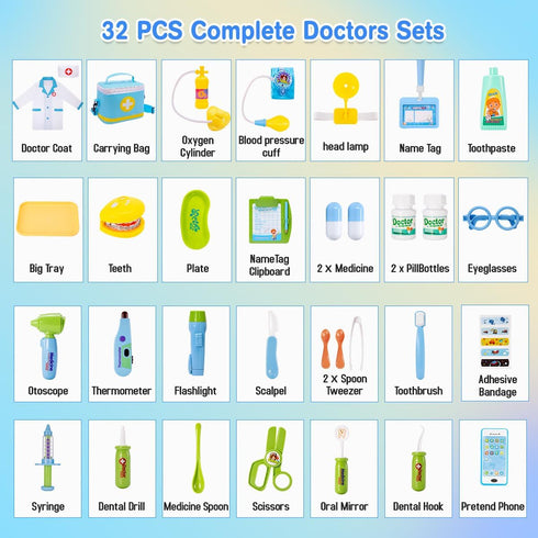 3-5, Set 3 4 5 6 Meland Doctor Kit for Toddlers Dentist Play with Teeth for Kids Pretend Play Kids Toys Birthday Gift
