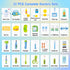 3-5, Set 3 4 5 6 Meland Doctor Kit for Toddlers Dentist Play with Teeth for Kids Pretend Play Kids Toys Birthday Gift