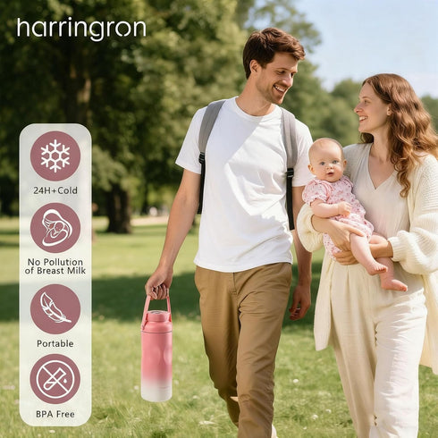 harringron 2 Pack 22oz 24 Portable Bottle Cooler for Breastmilk Travel Breastmilk Cooler Reusable Portable Chiller