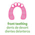 (2 Pack) Green Sprouts Cooling Teether Soothes Gums & Promotes Healthy Oral Development Safer Plastic Filled