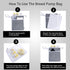 Breast Pump Bag Wet/Dry Bag with Preparation Place Mat, Waterproof Pump Parts Storage Bag for Moms Pumping at Work