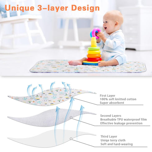 3 Pack 27.5 37.8 inches Baby Diaper Changing Pad Waterproof Portable Changing Pad Washable Mattress Pad Reusable Under