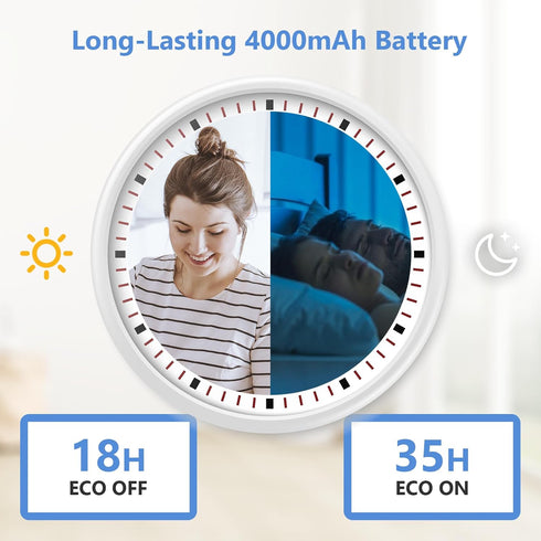 HelloBaby 6IPS 4000mAh 2-Way Large Screen, Video Baby Monitor with Upgraded Battery, Talk, Night Vision, Pan-Tilt-Zoom