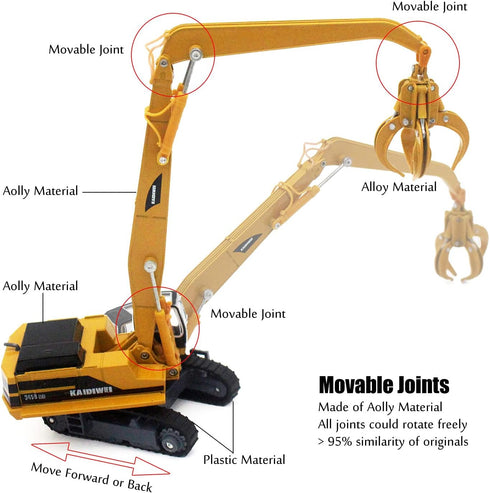 Scale1:87 Tipmant Alloy Die-cast Vehicle Model Toy Material Handling Diecast Crane Engineering Truck Metal Durable Kids
