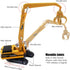 Scale1:87 Tipmant Alloy Die-cast Vehicle Model Toy Material Handling Diecast Crane Engineering Truck Metal Durable Kids