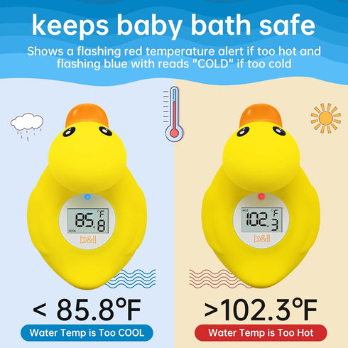 b&h Duck Baby Bath Thermometer - Toddlers Bath Temperature Safety Floating Toy, Bathtub Thermometer in Fahrenheit &