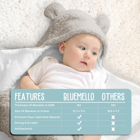 BlueMello Ultra-Soft Plush Swaddle Blanket for Infants 0-6 Months, Grey Receiving Wrap, Ideal Newborn Gift