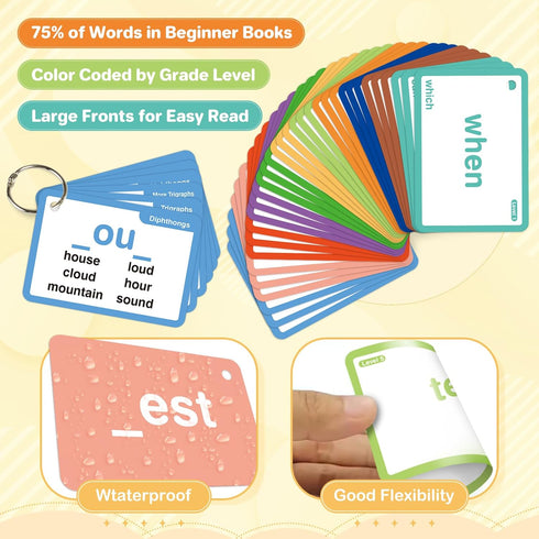 1012 1 2 3 4 5 6 4-13 Sight Words/Phonics Flash Cards, Dolch & Fry High Frequency Site Words, Learn to Read CVC