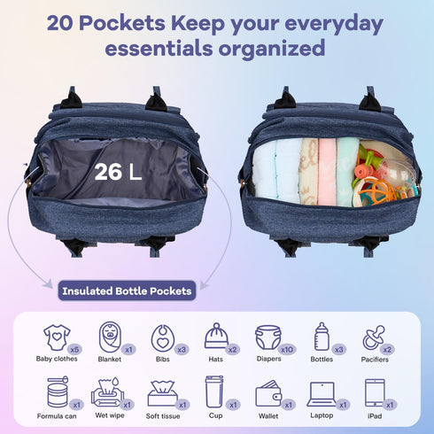 Backpack, Pack RUVALINO Diaper Bag Multifunction Travel Maternity Baby Changing Bags, Large Capacity, Waterproof, Navy