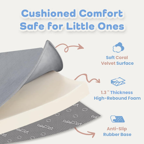 1.3" 50x50, Tummy Thick Baby Floor Play Mat Basic Padded Foam Mat for Time Crawling, Non Slip Cushioned for Babies