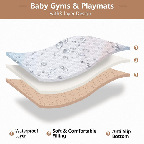 Caihoyu 50'' 50'' Watercolor Wash Writing Board Pattern Cute Foldable Baby Playmat for Indoor Outdoor Washable Activity