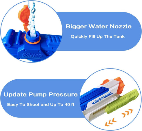 Water Guns for Kids, Summer Soaker Squirt Guns, Outdoor Toy for Ages 3 and Up, 2 Pack (1000cc Blue)