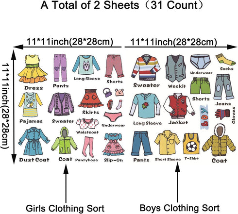 Maydahui 2 Sheets (31 Count) Removable Clothing Decals, 11 Inch Boys Girls Clothing Sort Wall Sticker for Wardrobe