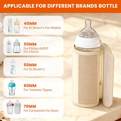 KLOMBIO 5-8 Portable Baby Bottle Warmer Precise Temperature Control via Display Accurate Heating Long-Lasting Battery